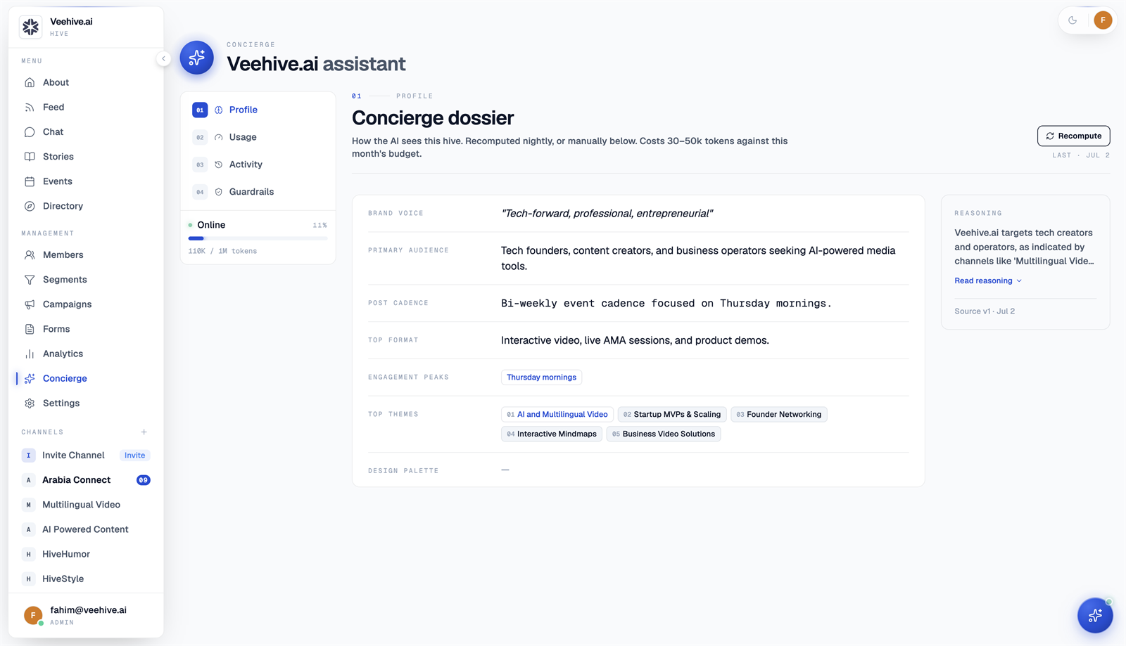 HiveLink concierge dossier showing brand voice, primary audience, post cadence, engagement peaks, top themes, and token usage